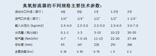 射流器_副本.jpg