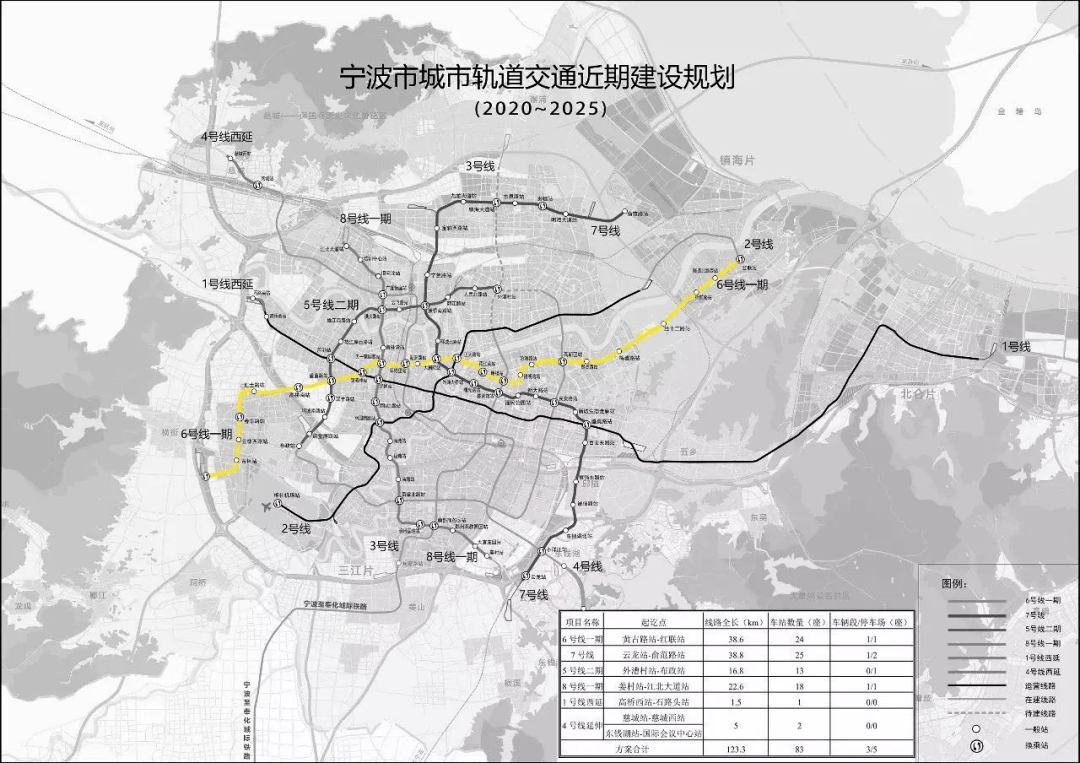 寧波北侖最新鐵路規(guī)劃，駛向未來(lái)的速度與激情之旅