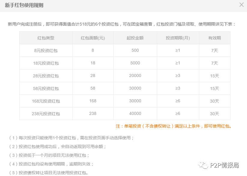社科院最新網(wǎng)貸評(píng)級(jí)發(fā)布，科技引領(lǐng)借貸體驗(yàn)革新，開(kāi)啟未來(lái)金融新篇章